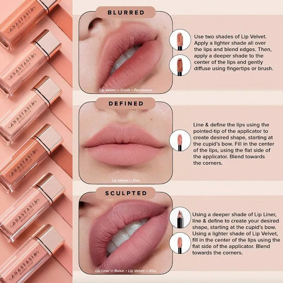 Anastasia - Lip Velvet Liquid Lipstick