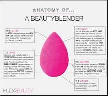 Huda Beauty Original beauty blender