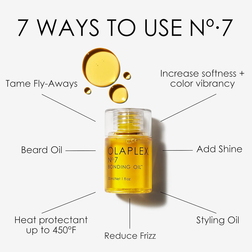 OLAPLEX Nº.7 BONDING OIL™