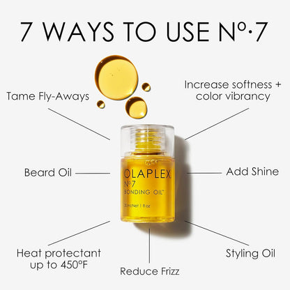 OLAPLEX Nº.7 BONDING OIL™