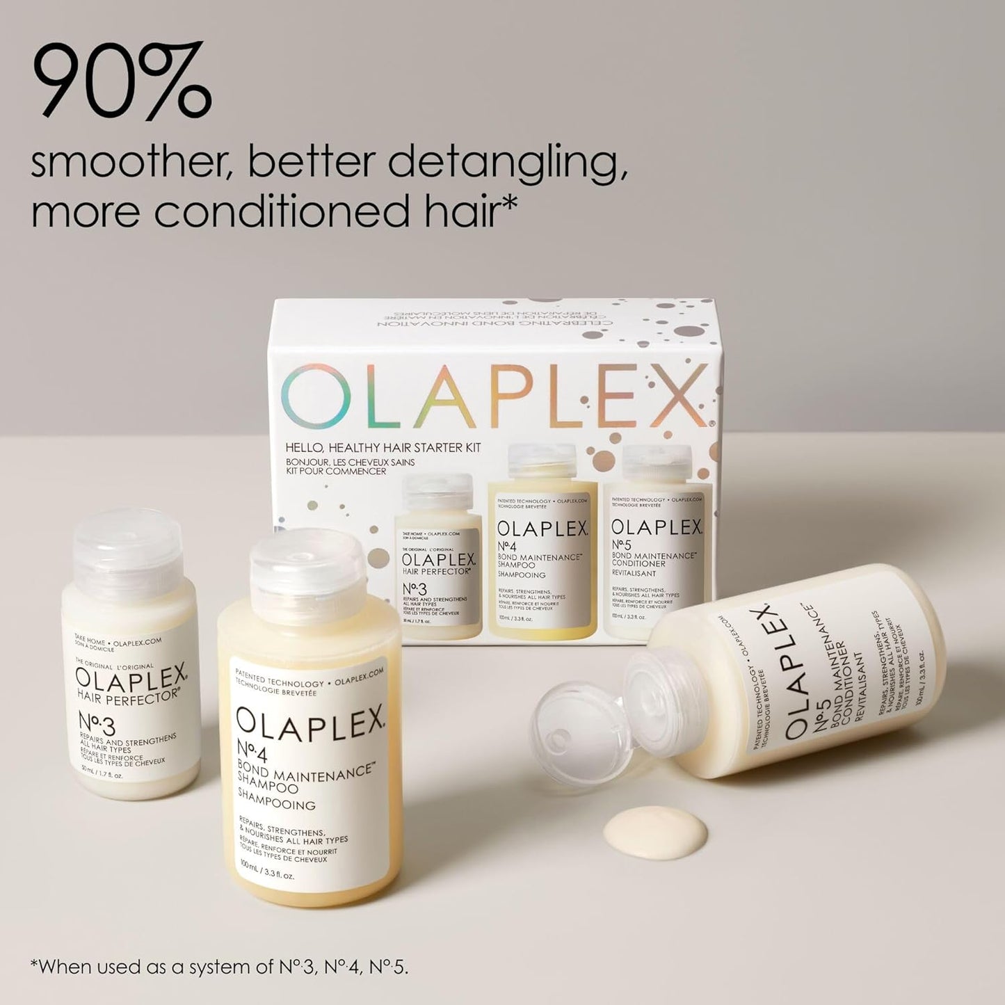 OLA PLAX HELLO, HEALTHY HAIR STARTER KIT