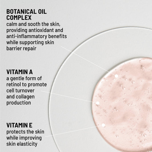 Dr. b lab
NOURISHING FACE OIL