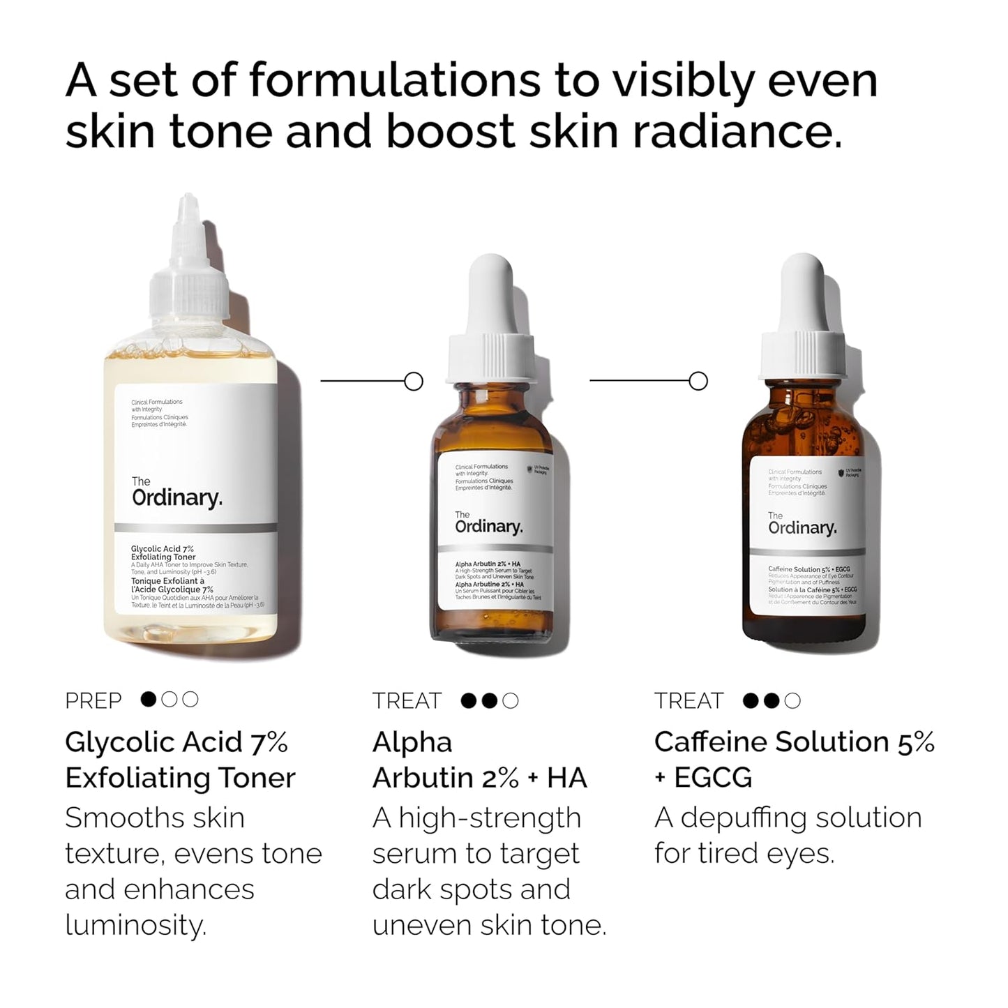The Ordinary's The Bright Set