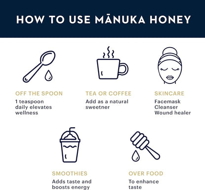 Manuka Health
Manuka Health UMF 6+/MGO 115+ Manuka Honey 8.8oz, Superfood, %100 Raw Honey